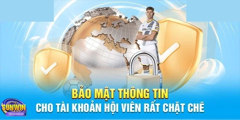 Trách nhiệm của thành viên trong chính sách bảo mật Trách nhiệm của thành viên trong chính sách bảo mật